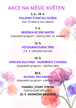 Plán akcí